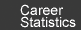 Career Statistics
